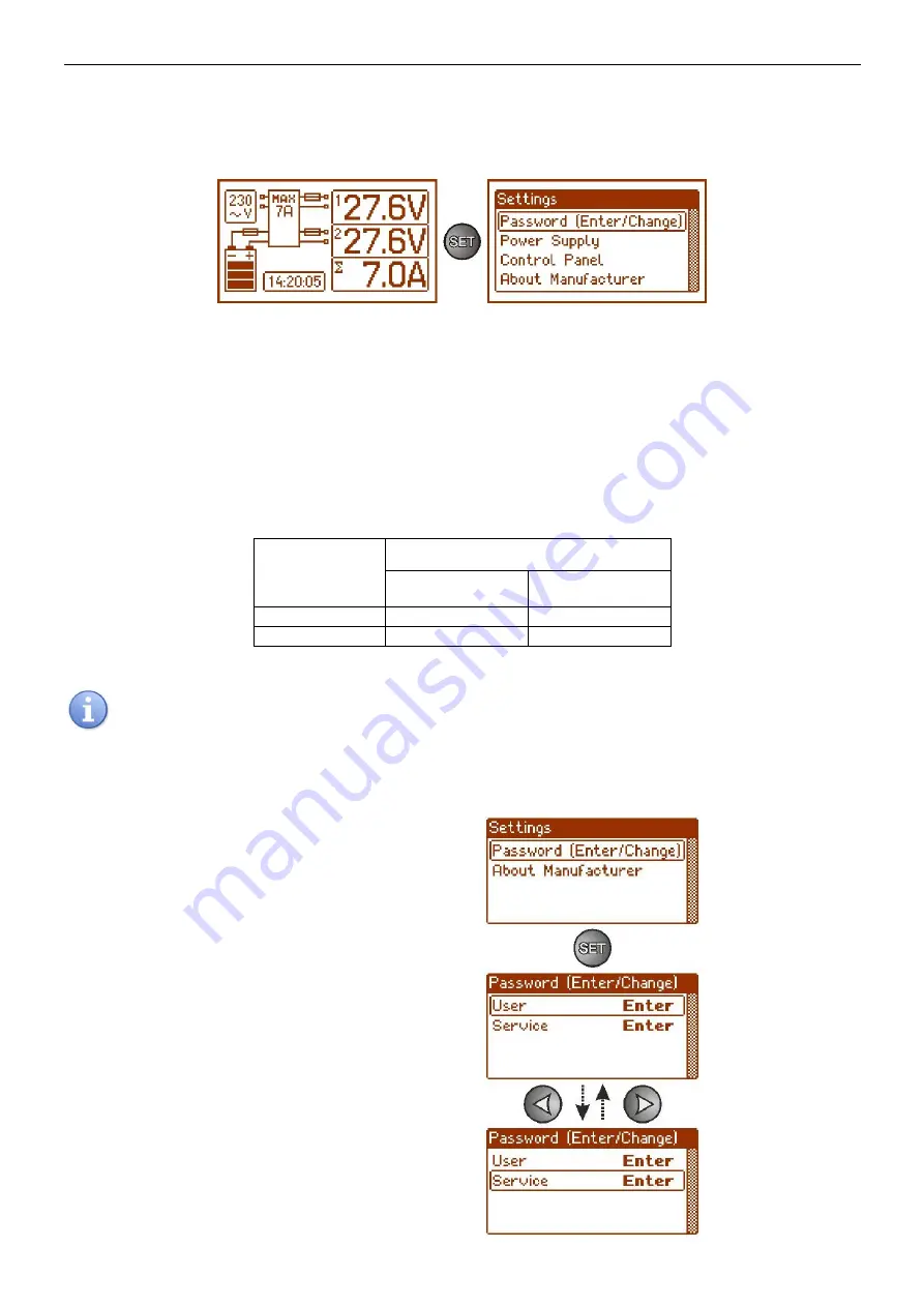 Pulsar 276V/7A/2x40Ah/LCD Manual Download Page 25