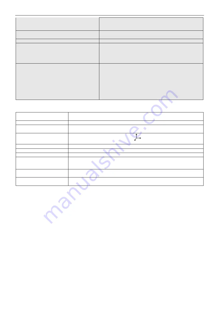 Pulsar 276V/7A/2x40Ah/LCD Manual Download Page 45