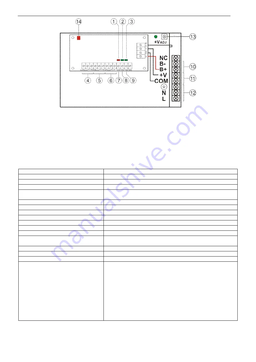 Pulsar ADOC551230 Скачать руководство пользователя страница 4