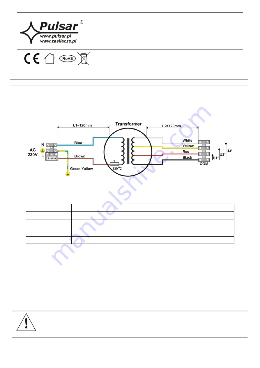 Pulsar AWT034 Quick Start Manual Download Page 1