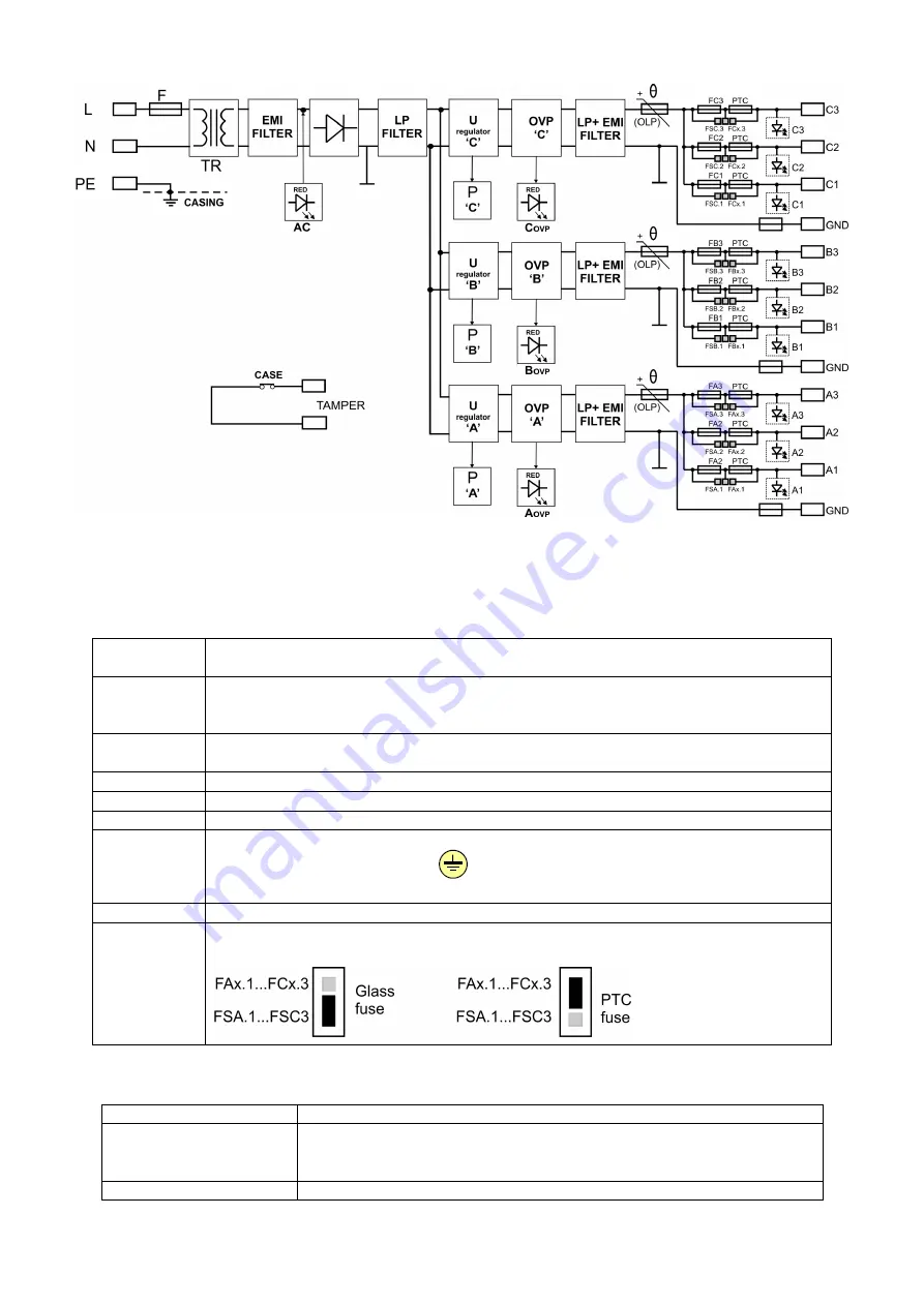 Pulsar AWZ 09123 Manual Download Page 3