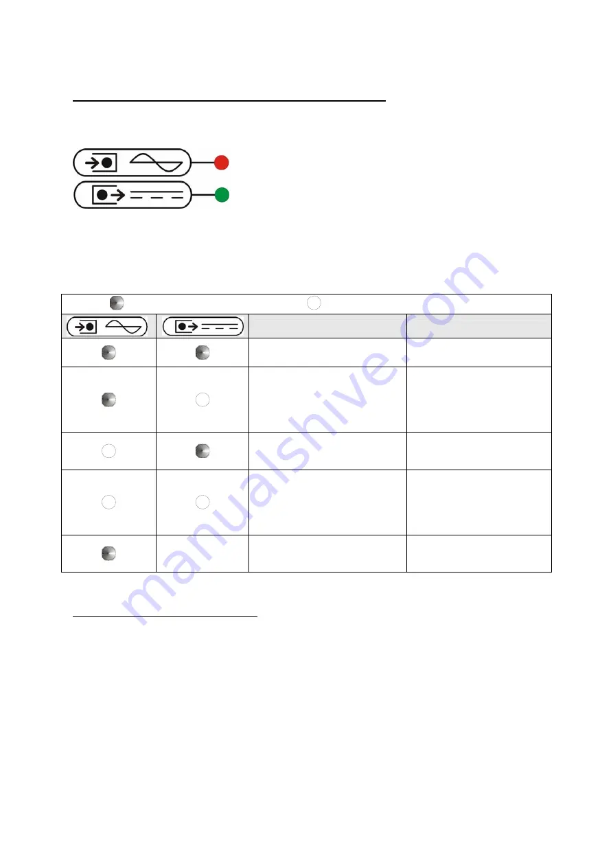 Pulsar AWZ 100 Manual Download Page 9