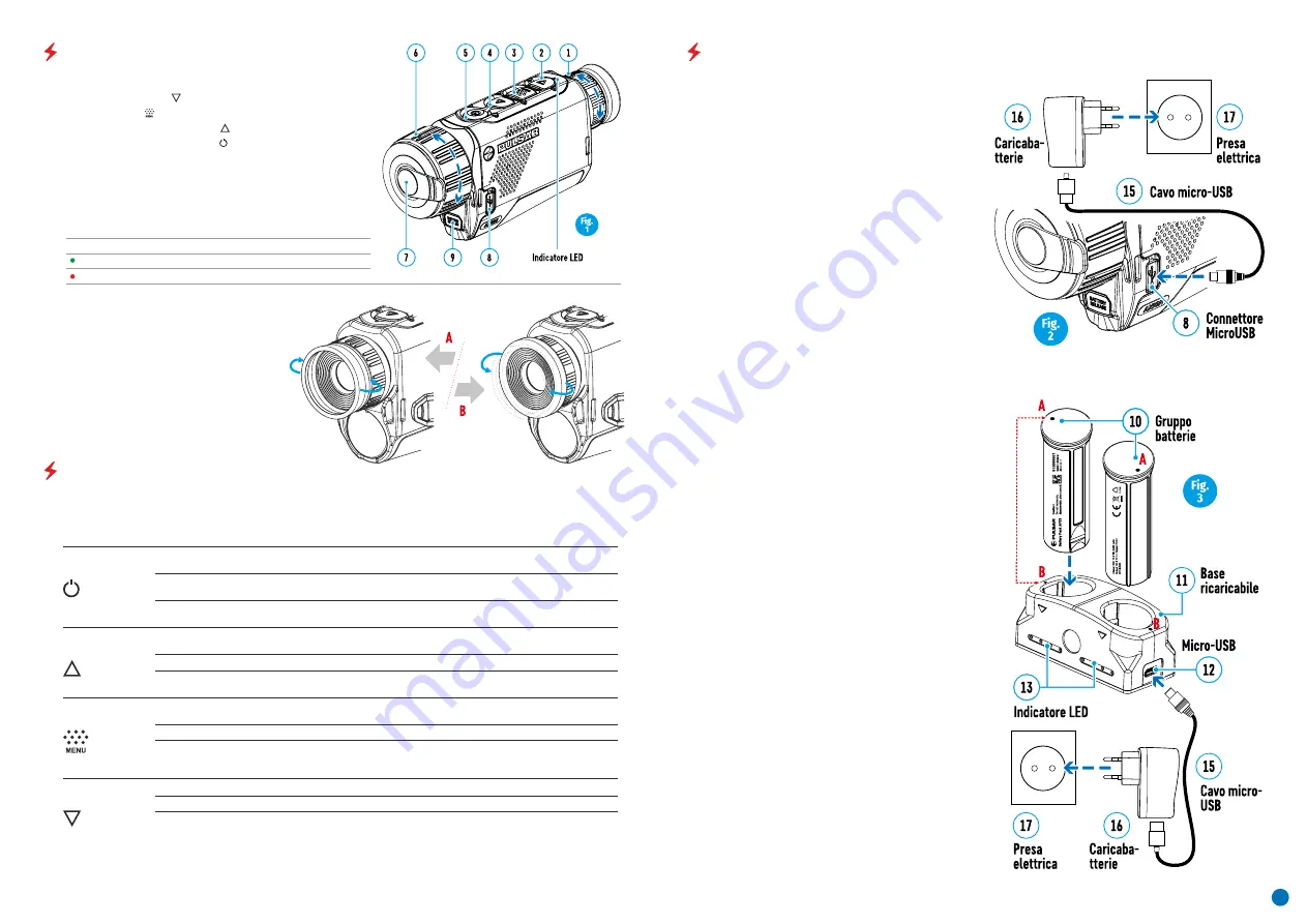 Pulsar Axion Key Скачать руководство пользователя страница 32