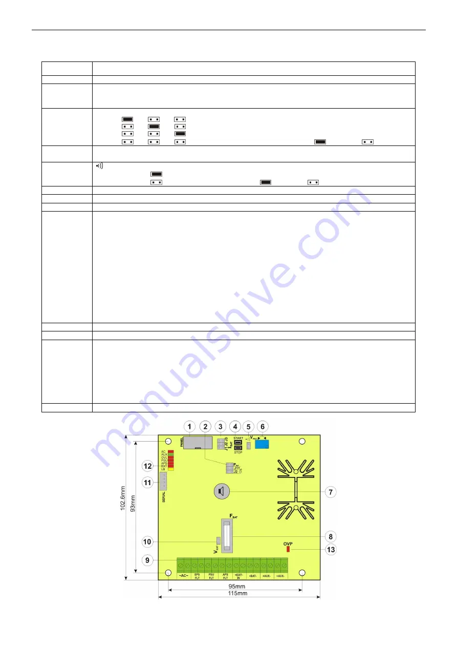 Pulsar BLACK POWER PSBEN 2012C/LCD Скачать руководство пользователя страница 6