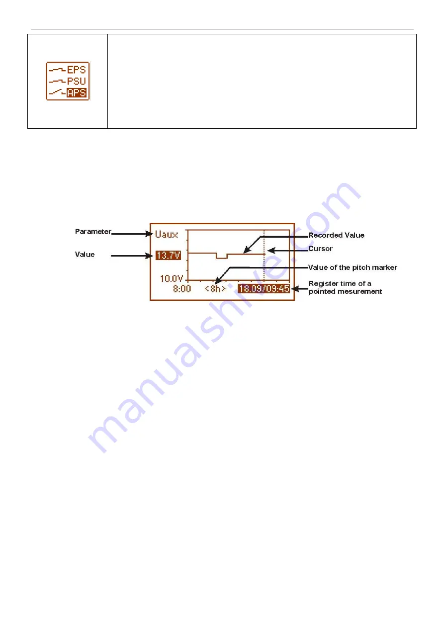 Pulsar BLACK POWER PSBEN 2012C/LCD Скачать руководство пользователя страница 10