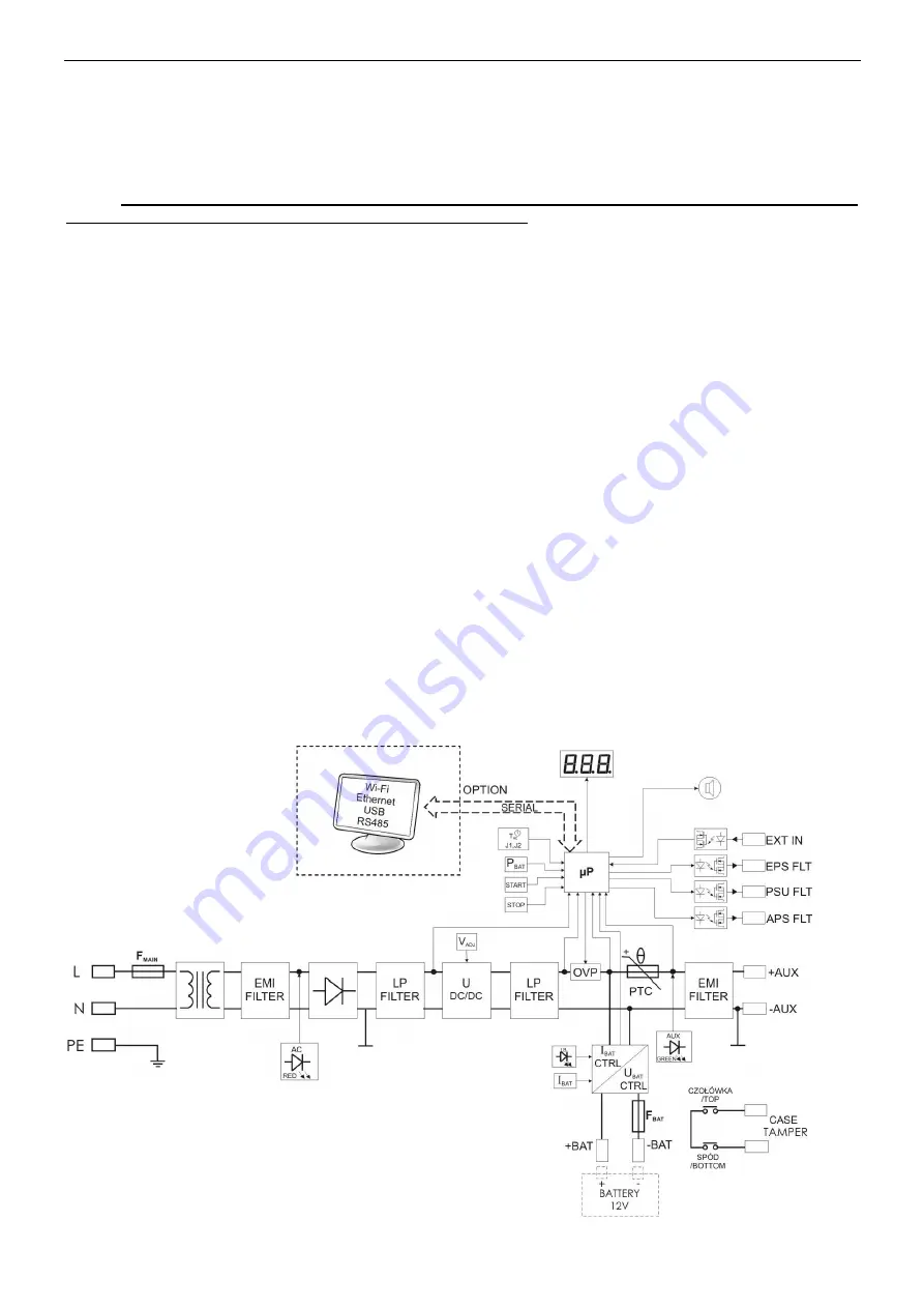 Pulsar BLACK POWER PSBEN 2012C Скачать руководство пользователя страница 4