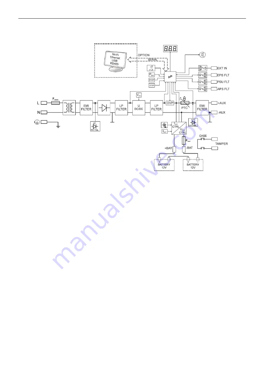 Pulsar BLACK POWER PSBEN 2024B Manual Download Page 7