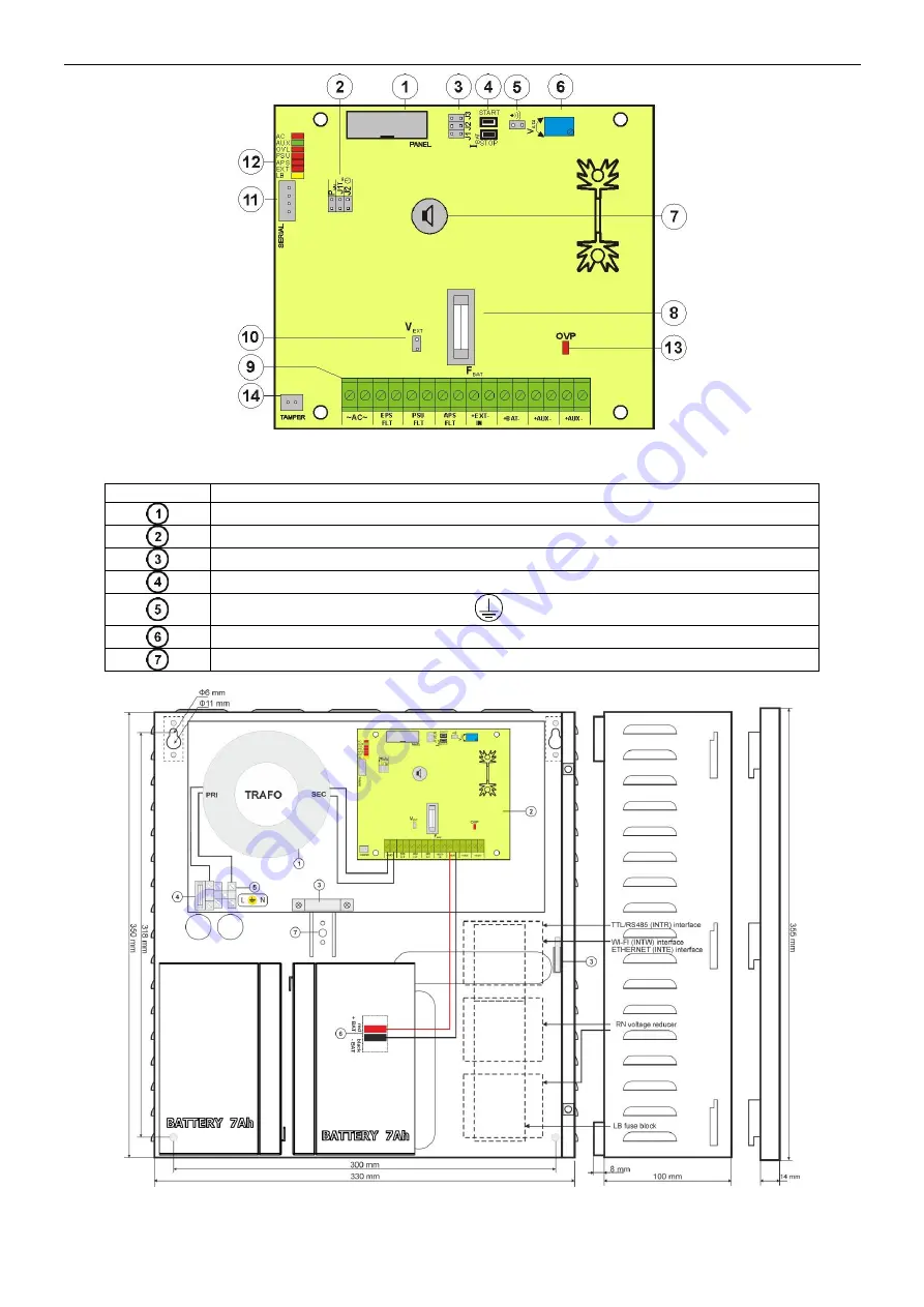 Pulsar BLACK POWER PSBEN 2024B Manual Download Page 9