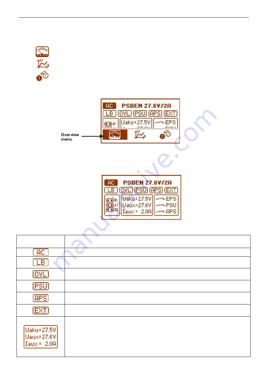 Pulsar Black Power PSBEN 2024C/LCD Instructions Manual Download Page 9