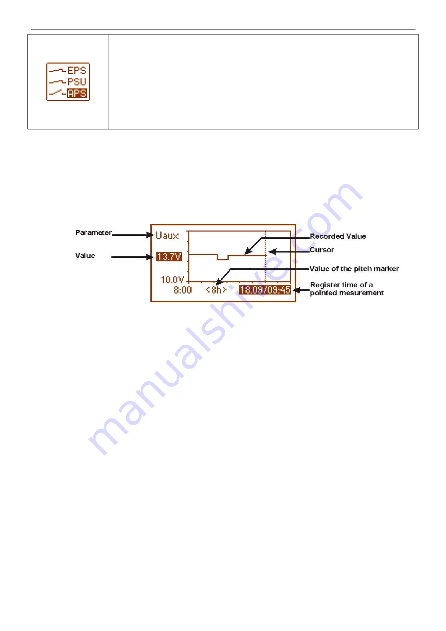 Pulsar BLACK POWER PSBEN 5012D/LCD Скачать руководство пользователя страница 11