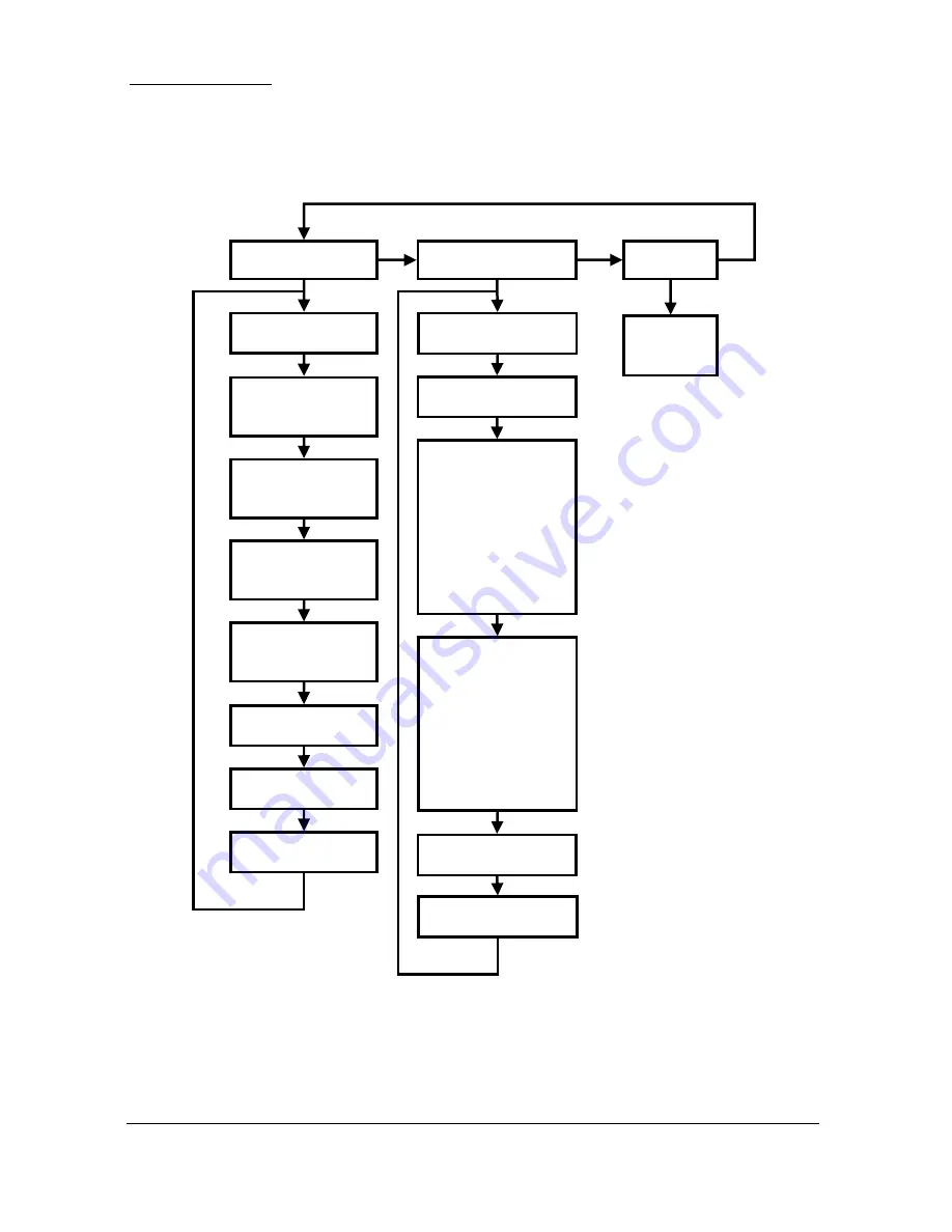 Pulsar blackbox 130 Instruction Manual Download Page 48