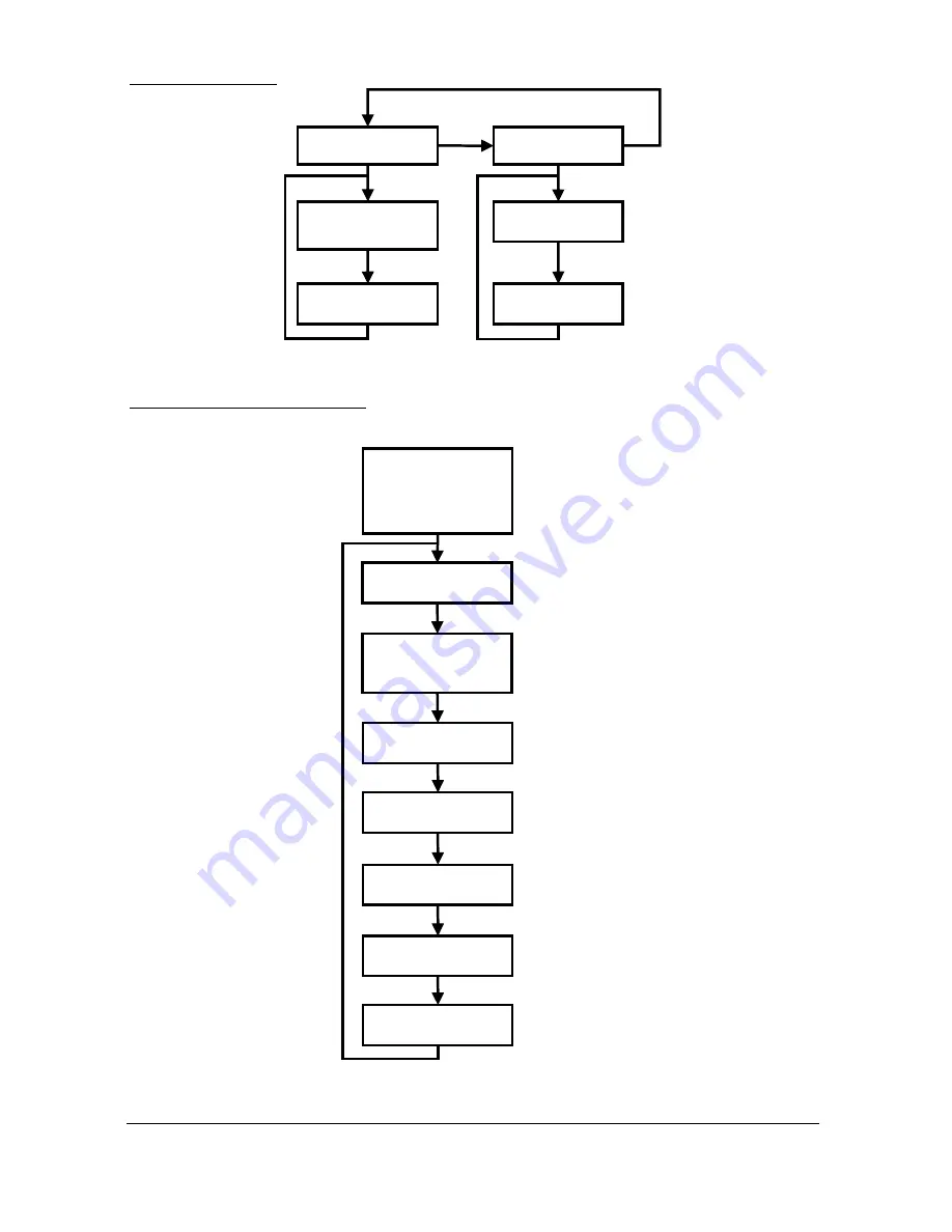 Pulsar blackbox 130 Instruction Manual Download Page 50