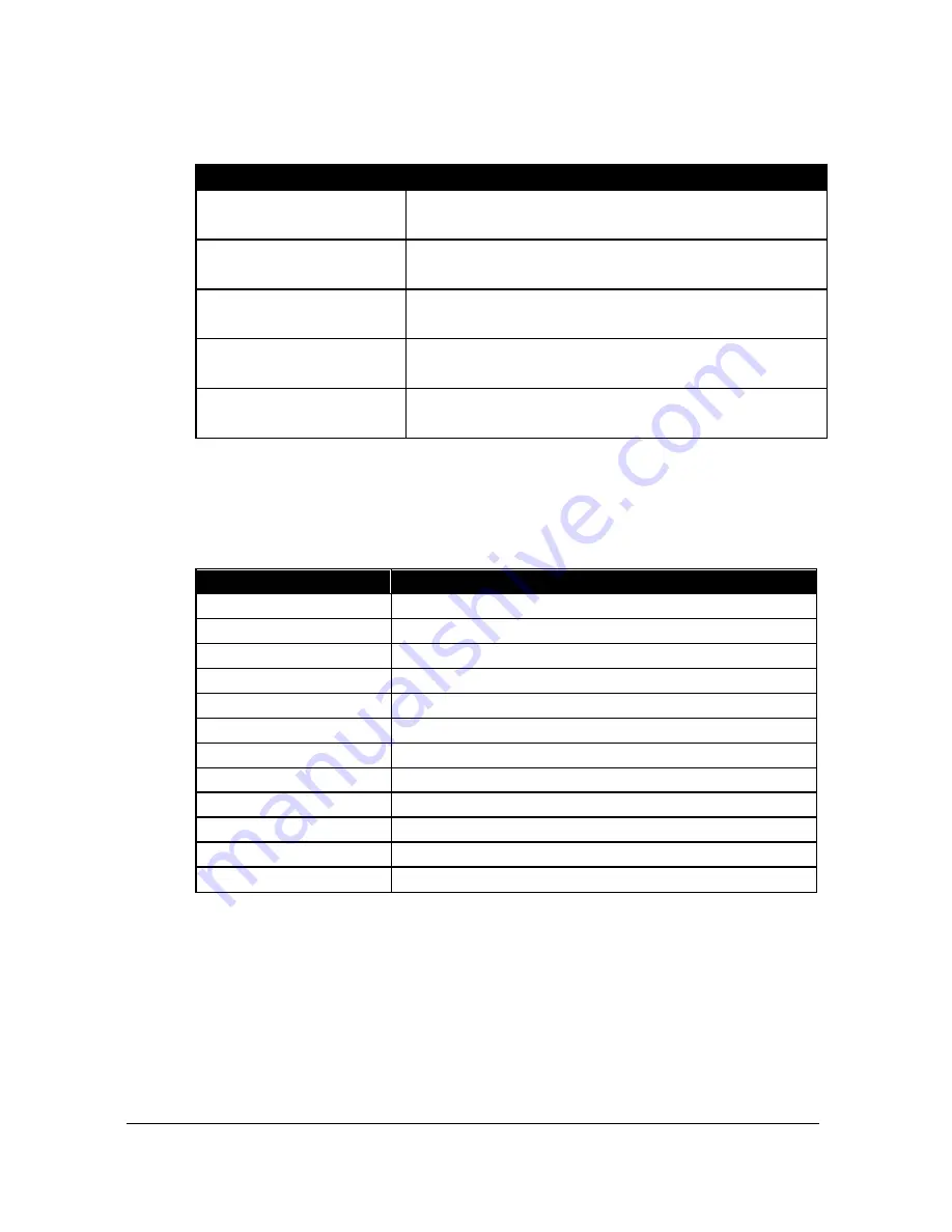 Pulsar blackbox 130 Instruction Manual Download Page 83