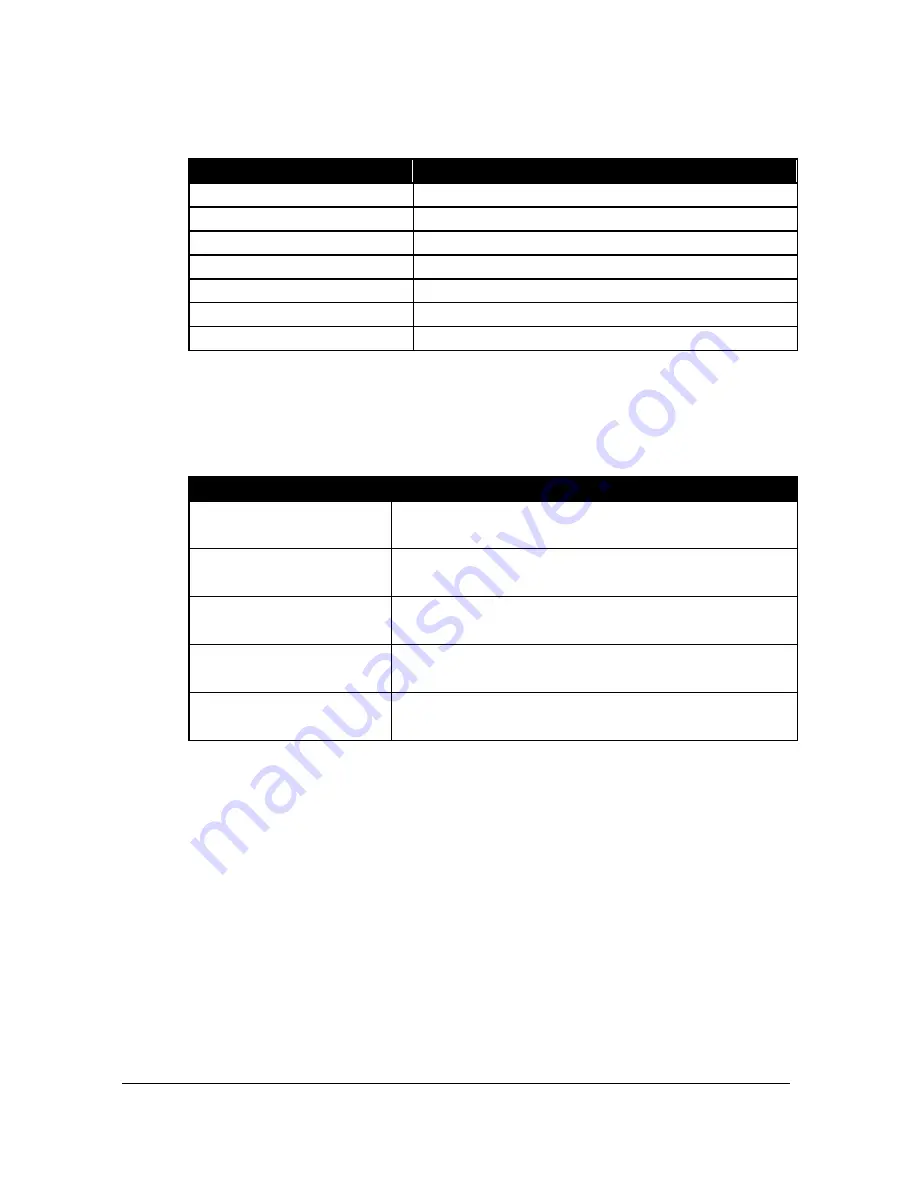 Pulsar blackbox 130 Instruction Manual Download Page 84