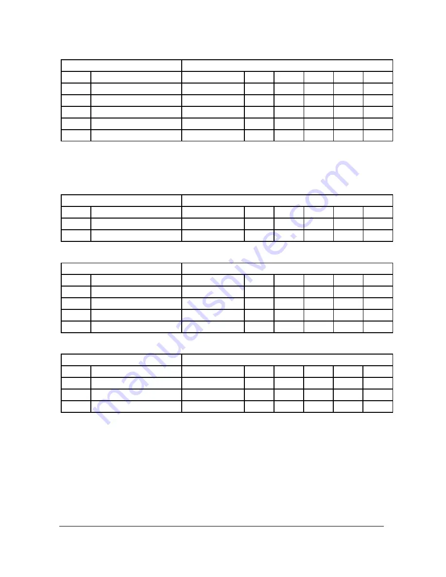 Pulsar blackbox 130 Instruction Manual Download Page 95