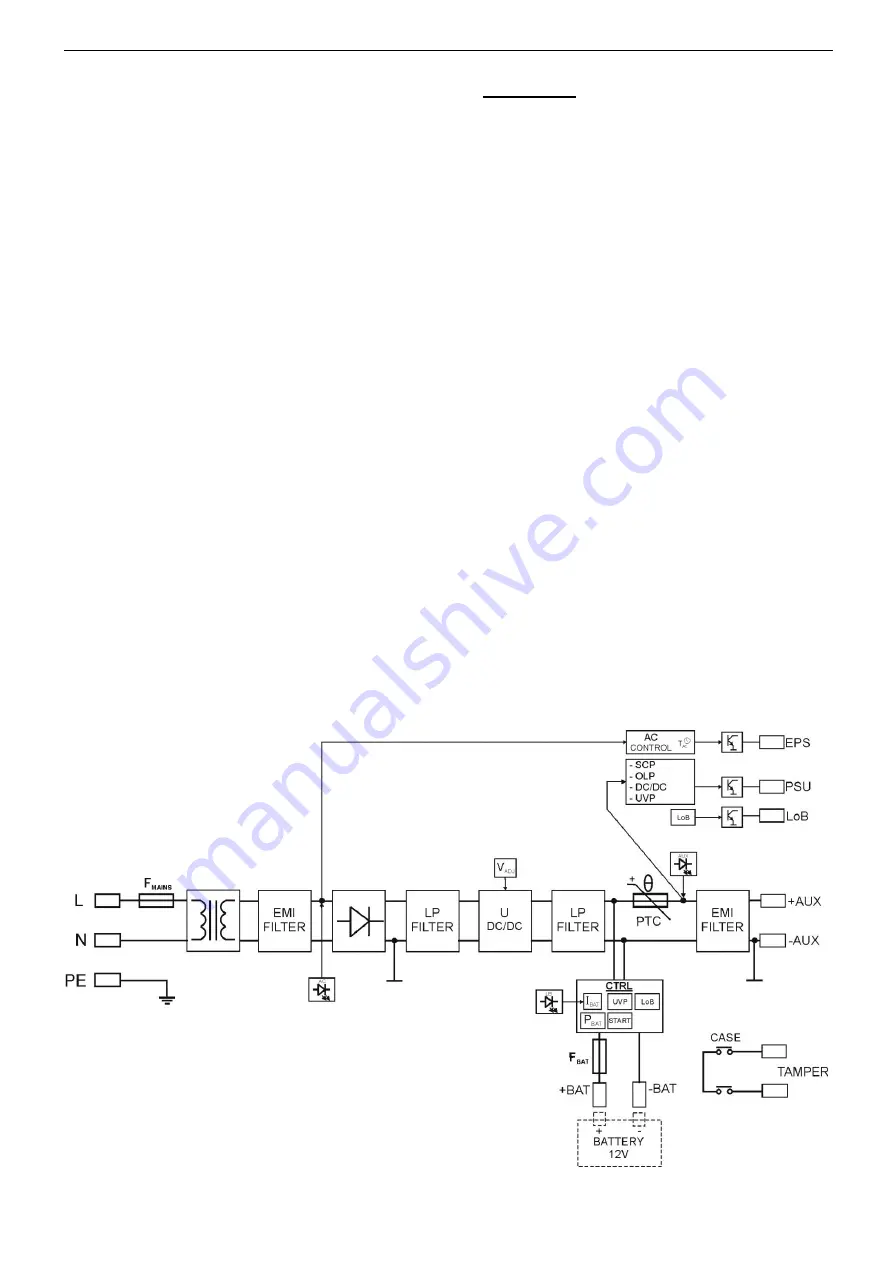 Pulsar Blue Power PSBS 5012E Manual Download Page 3