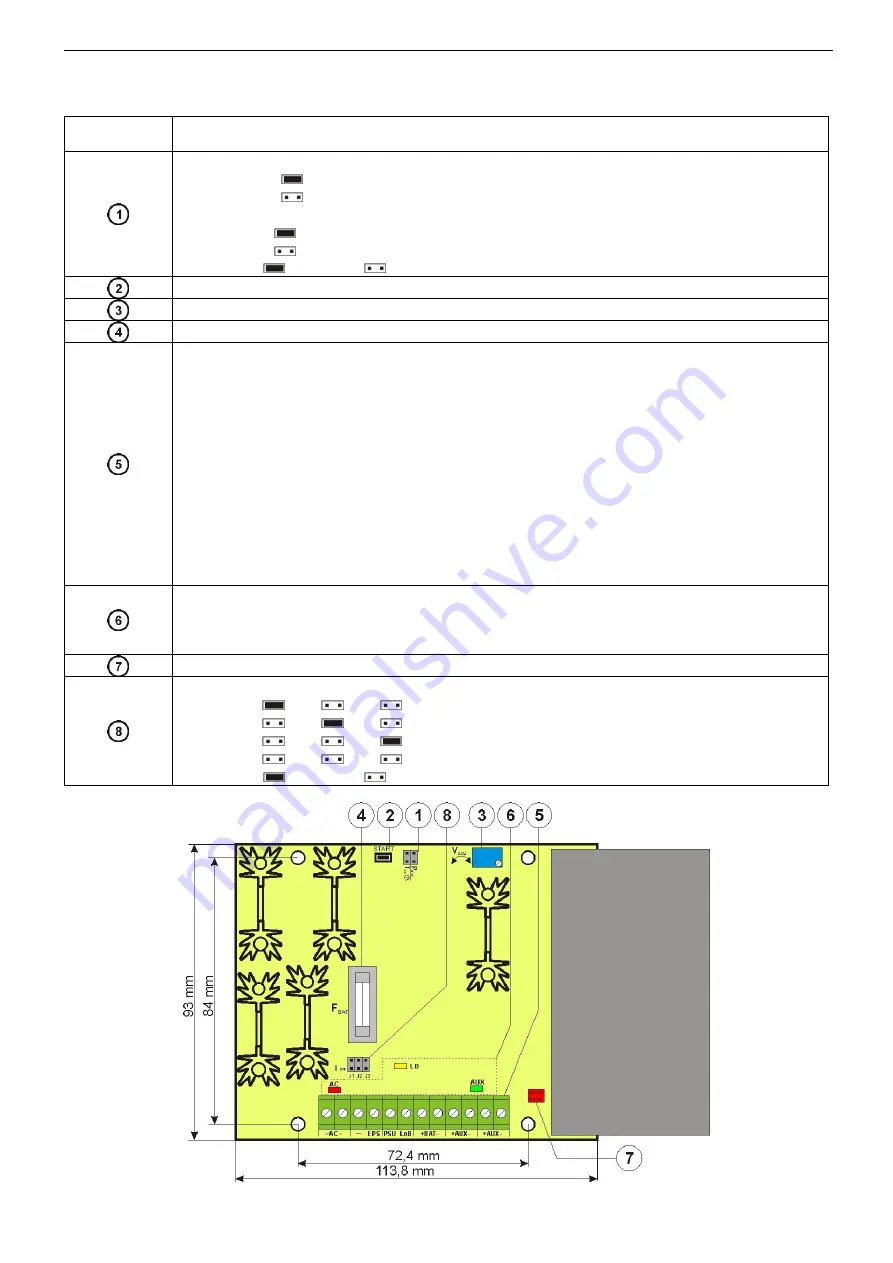 Pulsar Blue Power PSBS 5012E Manual Download Page 4