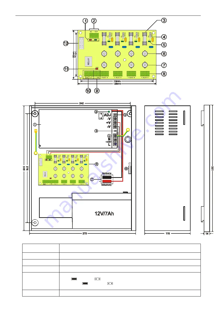 Pulsar BNC04124B Скачать руководство пользователя страница 4