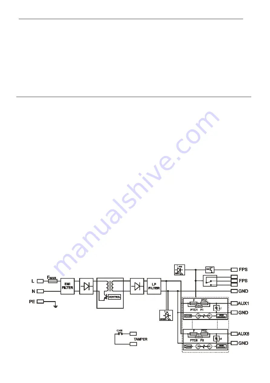 Pulsar BNC08128 Скачать руководство пользователя страница 2