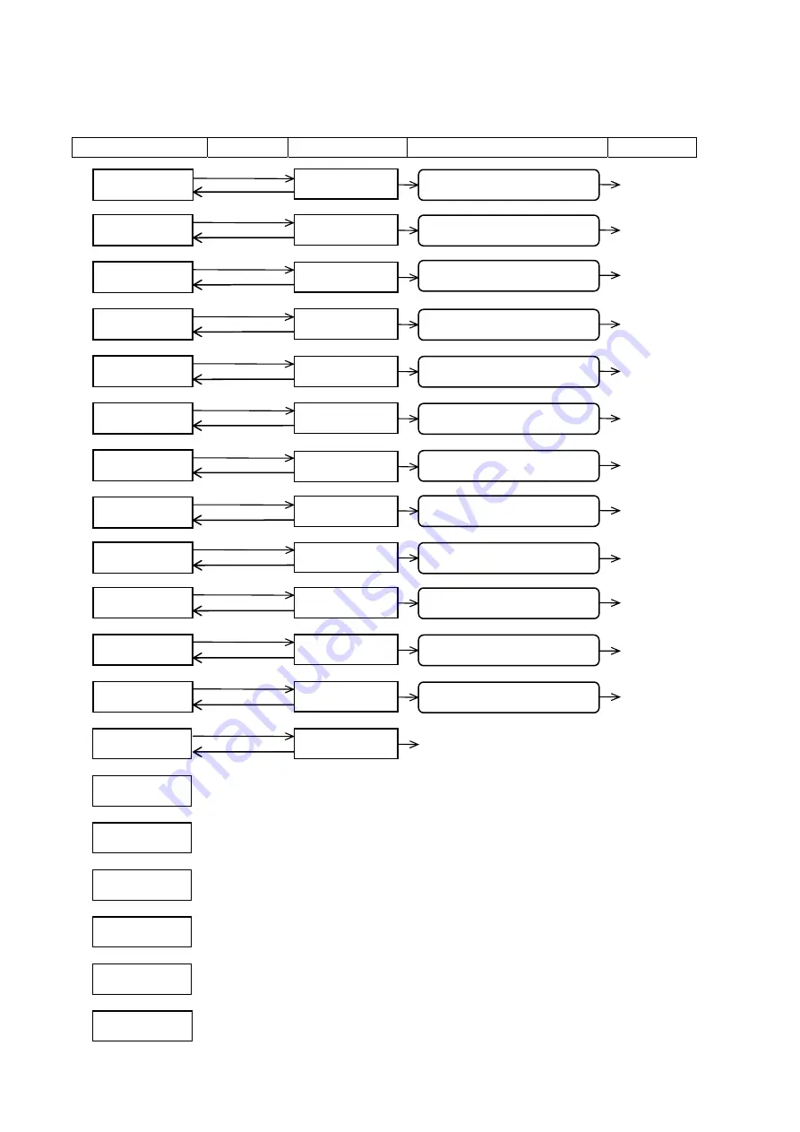 Pulsar CBankIP100 Manual Download Page 7