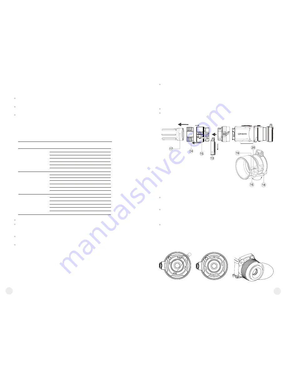 Pulsar CORE FLD50 Instructions Manual Download Page 34