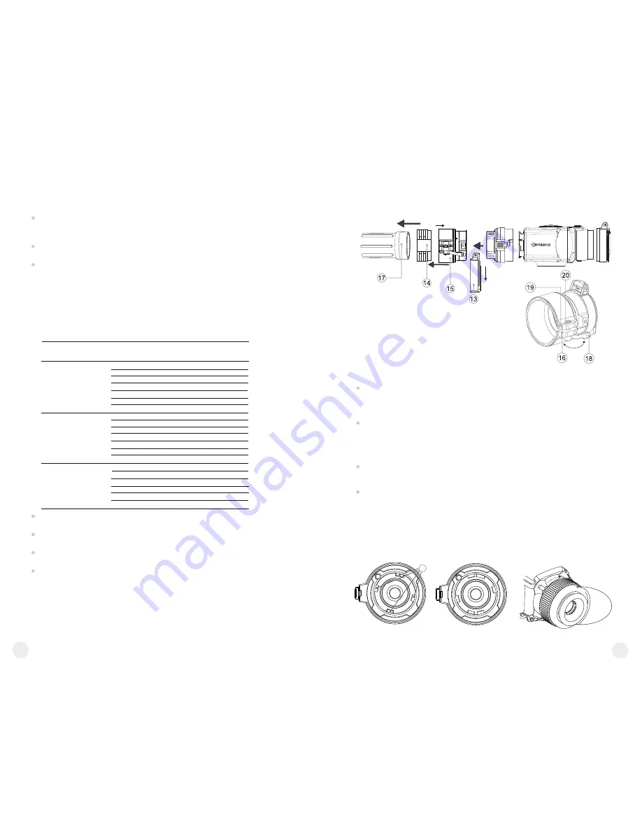 Pulsar CORE FLD50 Instructions Manual Download Page 41