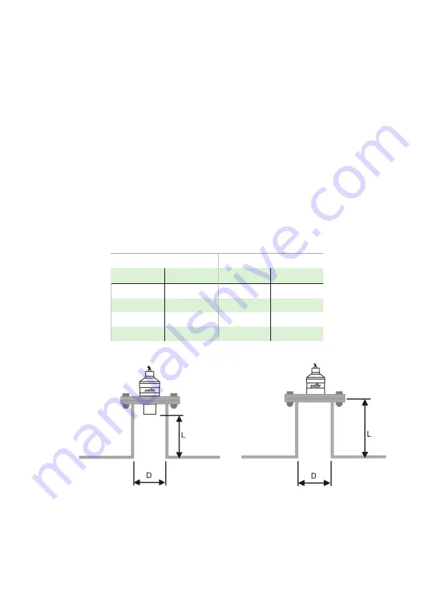 Pulsar dBi 10 Instruction Manual Download Page 16