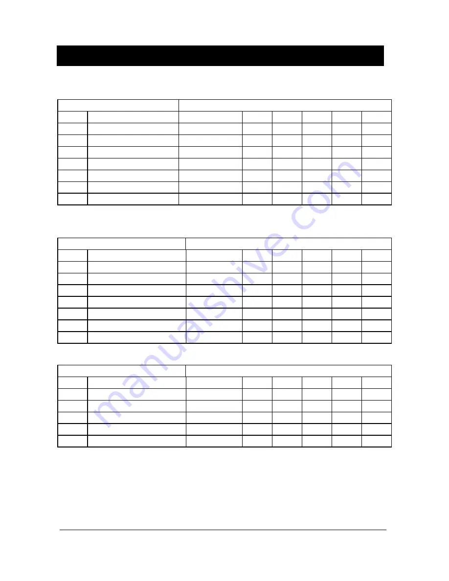 Pulsar dBi Series Instruction Manual Download Page 62