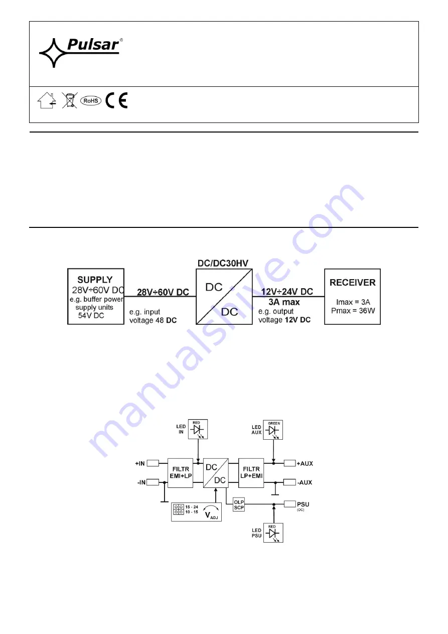 Pulsar DC/DC30HV Manual Download Page 1