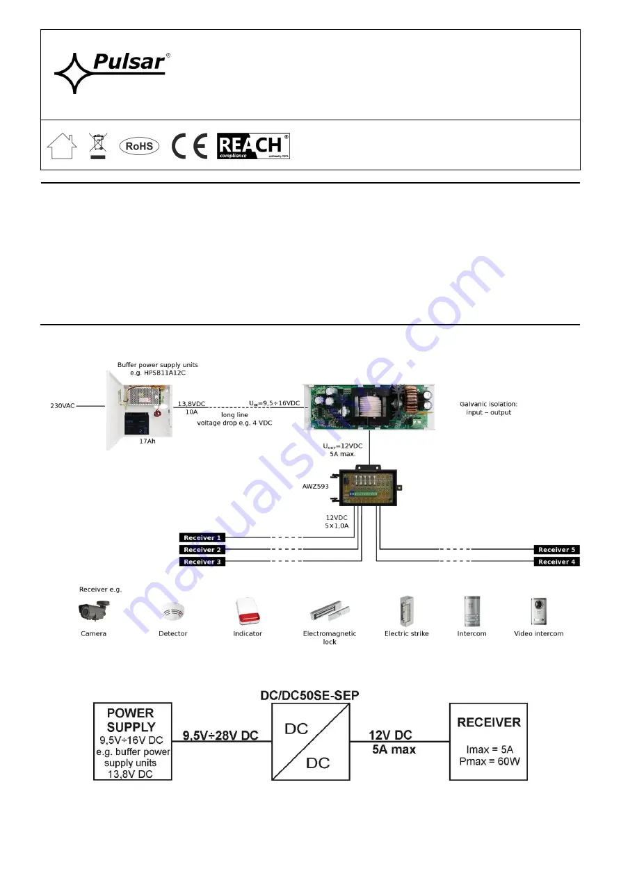 Pulsar DC/DC50SE-SEP Скачать руководство пользователя страница 1