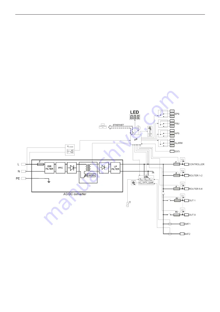 Pulsar DSOP24V Manual Download Page 14