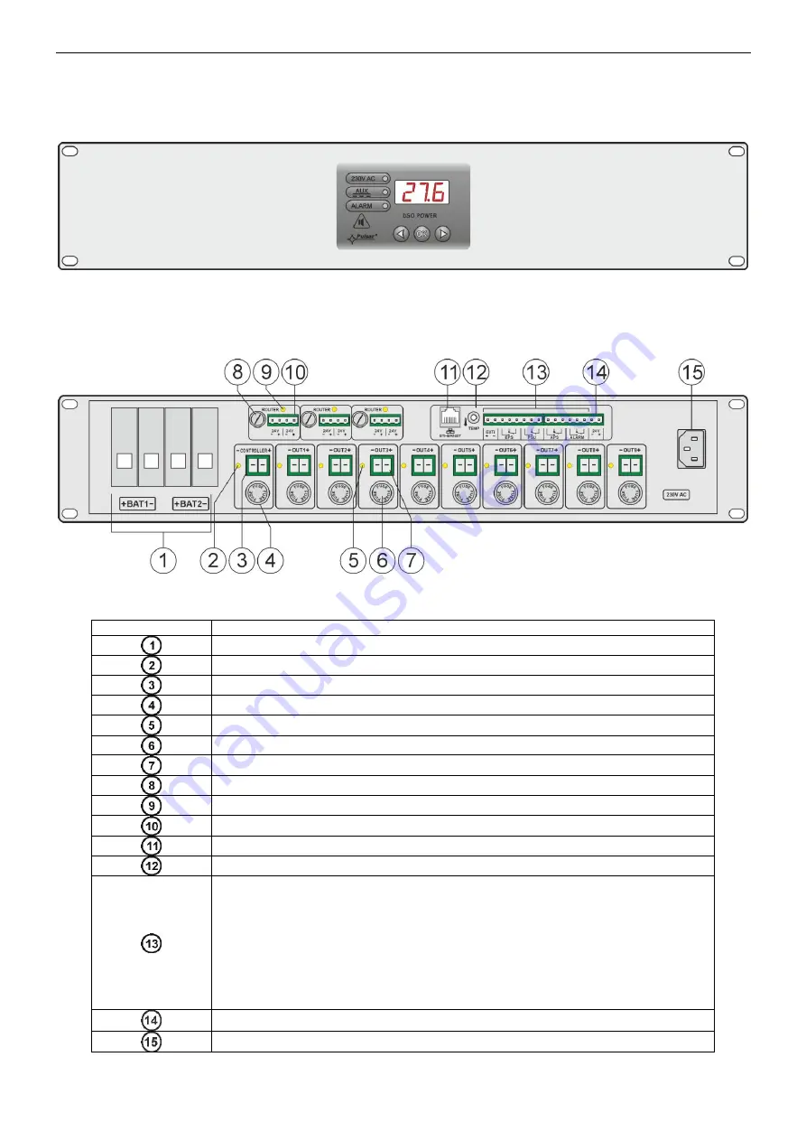 Pulsar DSOP24V Manual Download Page 15