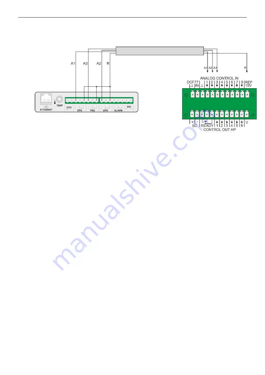 Pulsar DSOP24V Manual Download Page 28