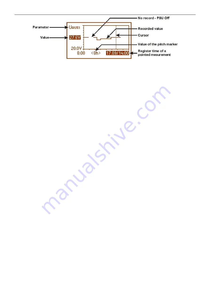 Pulsar EN54-2A17LCD Manual Download Page 18