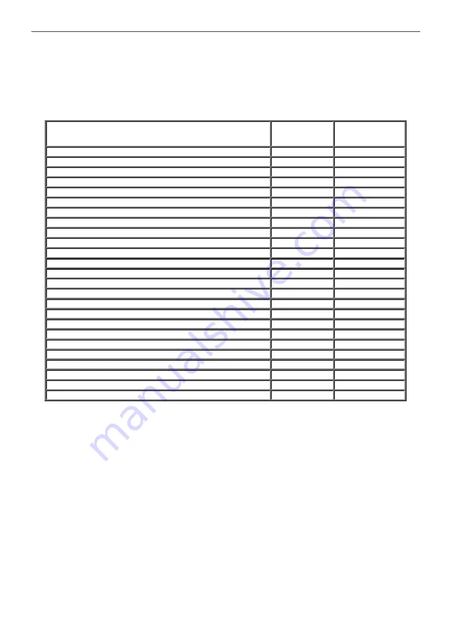 Pulsar EN54-3A17LCD Manual Download Page 6