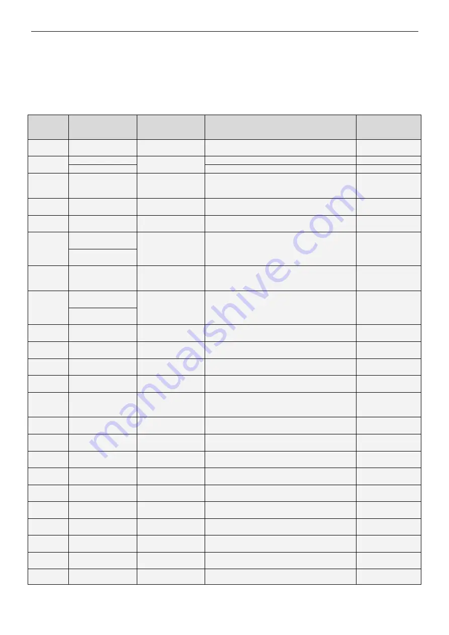 Pulsar EN54-3A17LCD Manual Download Page 20