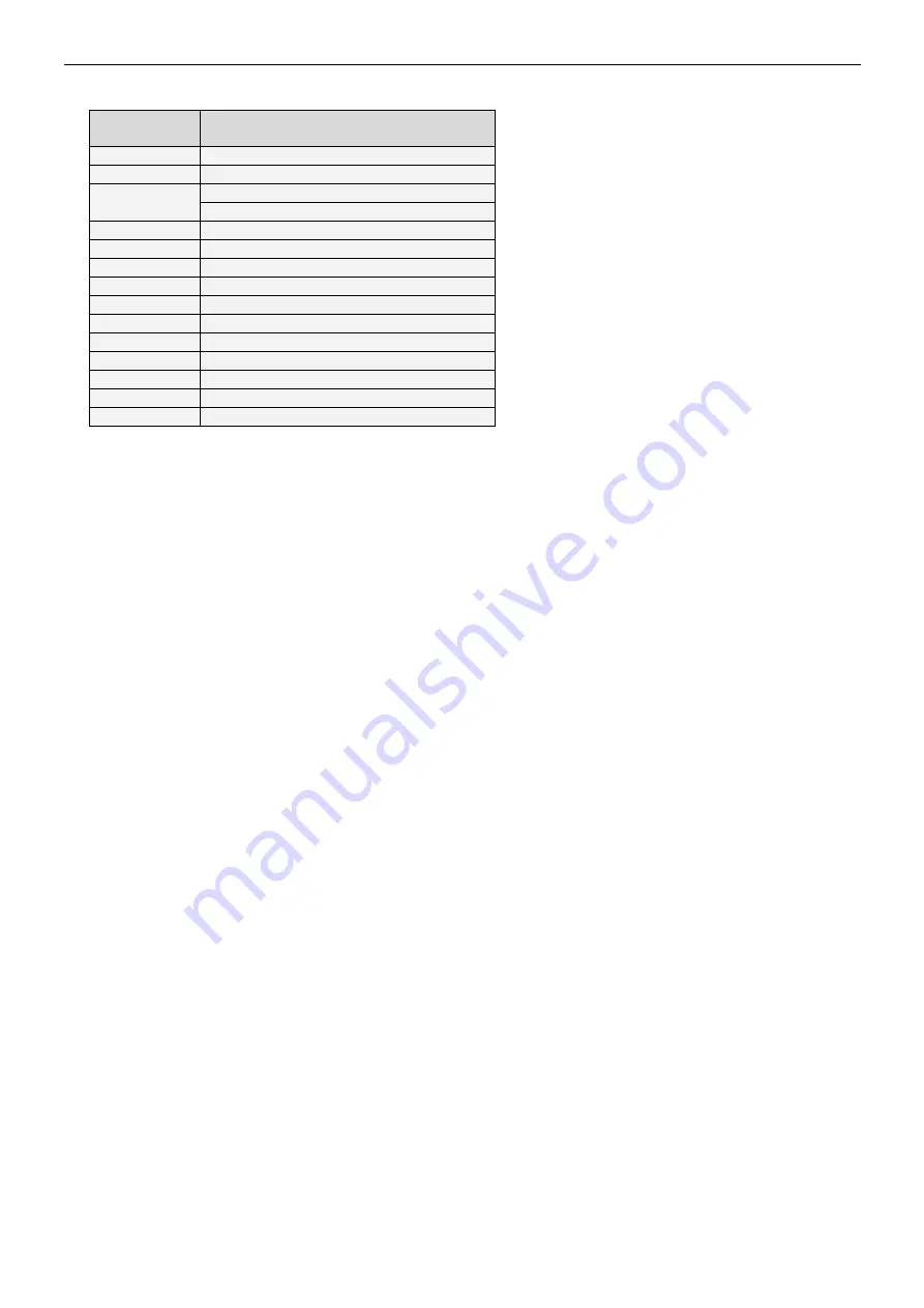 Pulsar EN54-3A17LCD Manual Download Page 21