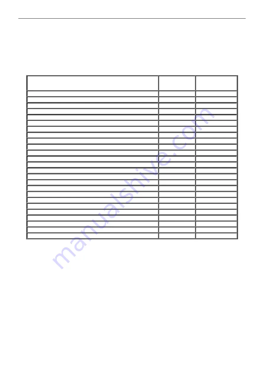 Pulsar EN54-5A17LCD Manual Download Page 6