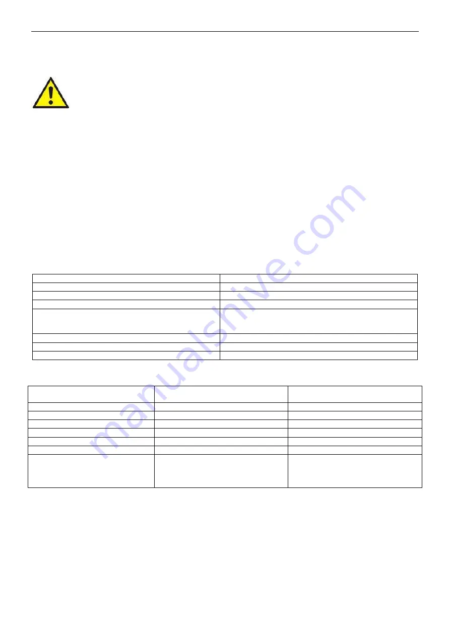 Pulsar EN54-5A17LCD Manual Download Page 12