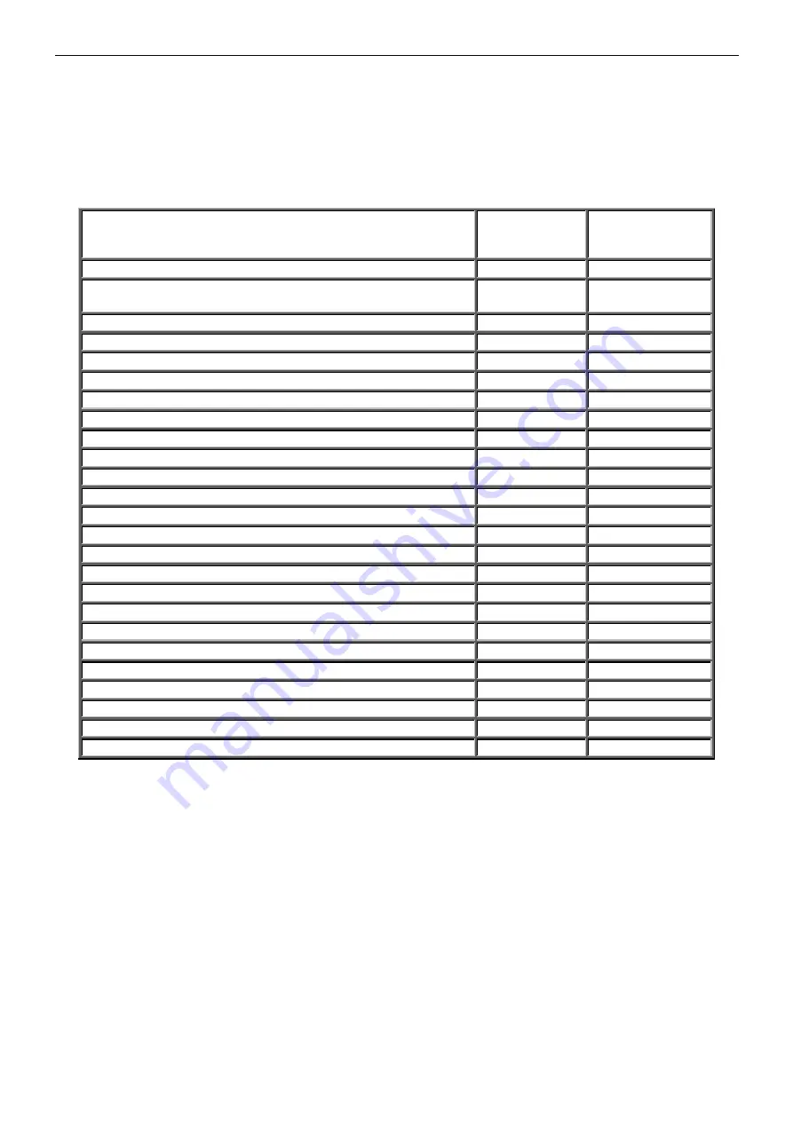 Pulsar EN54-5A40 Manual Download Page 6