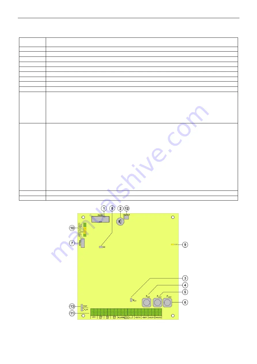 Pulsar EN54-5A40 Manual Download Page 8