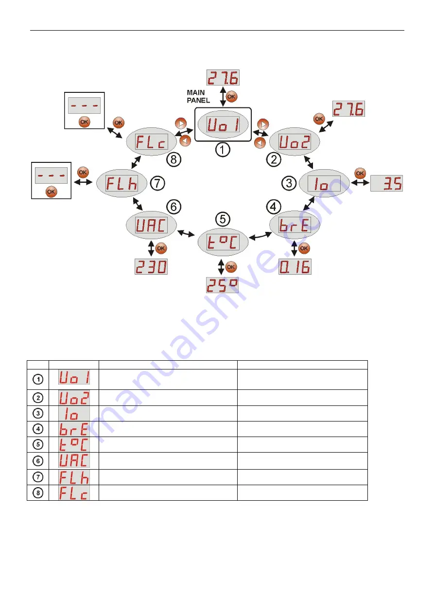 Pulsar EN54-5A40 Manual Download Page 14