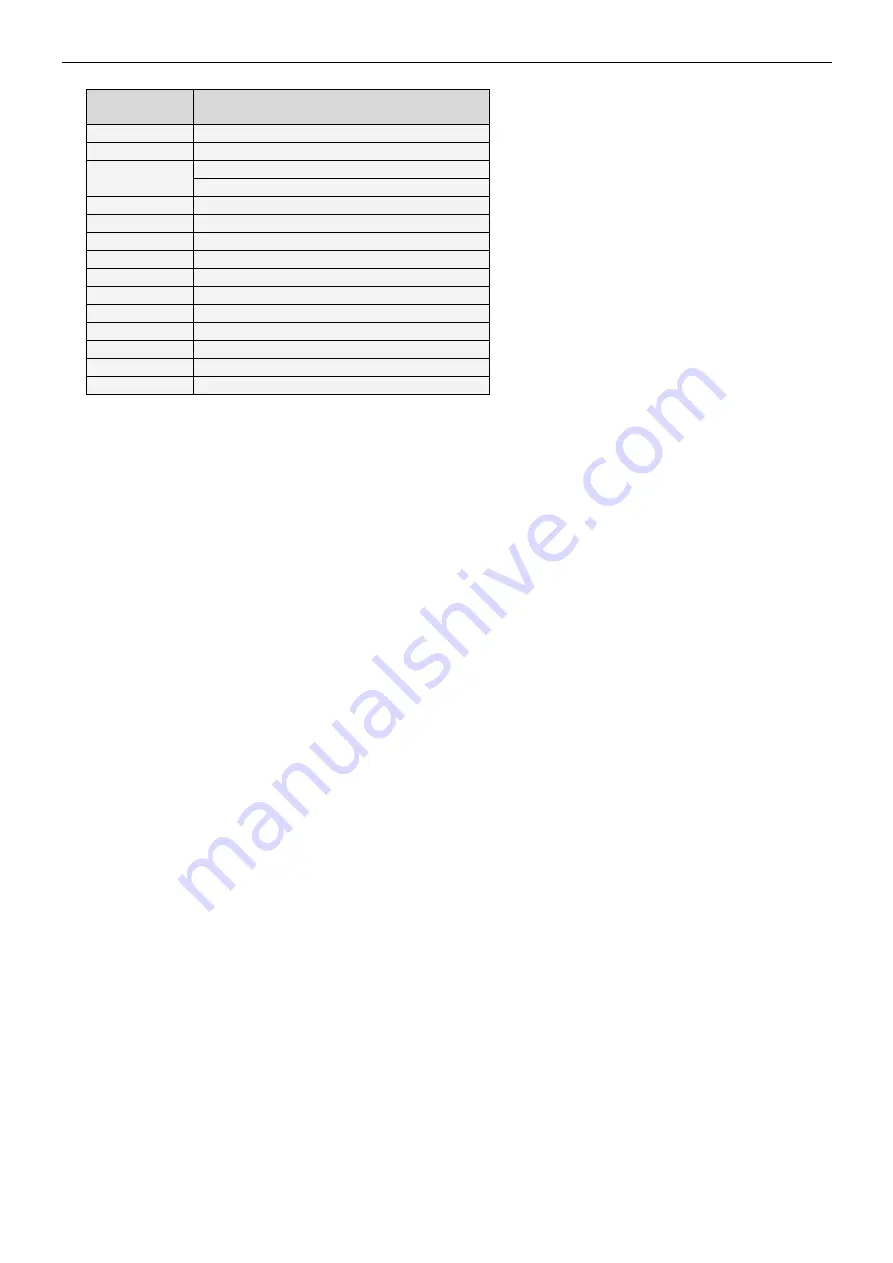 Pulsar EN54-7A17LCD Manual Download Page 21