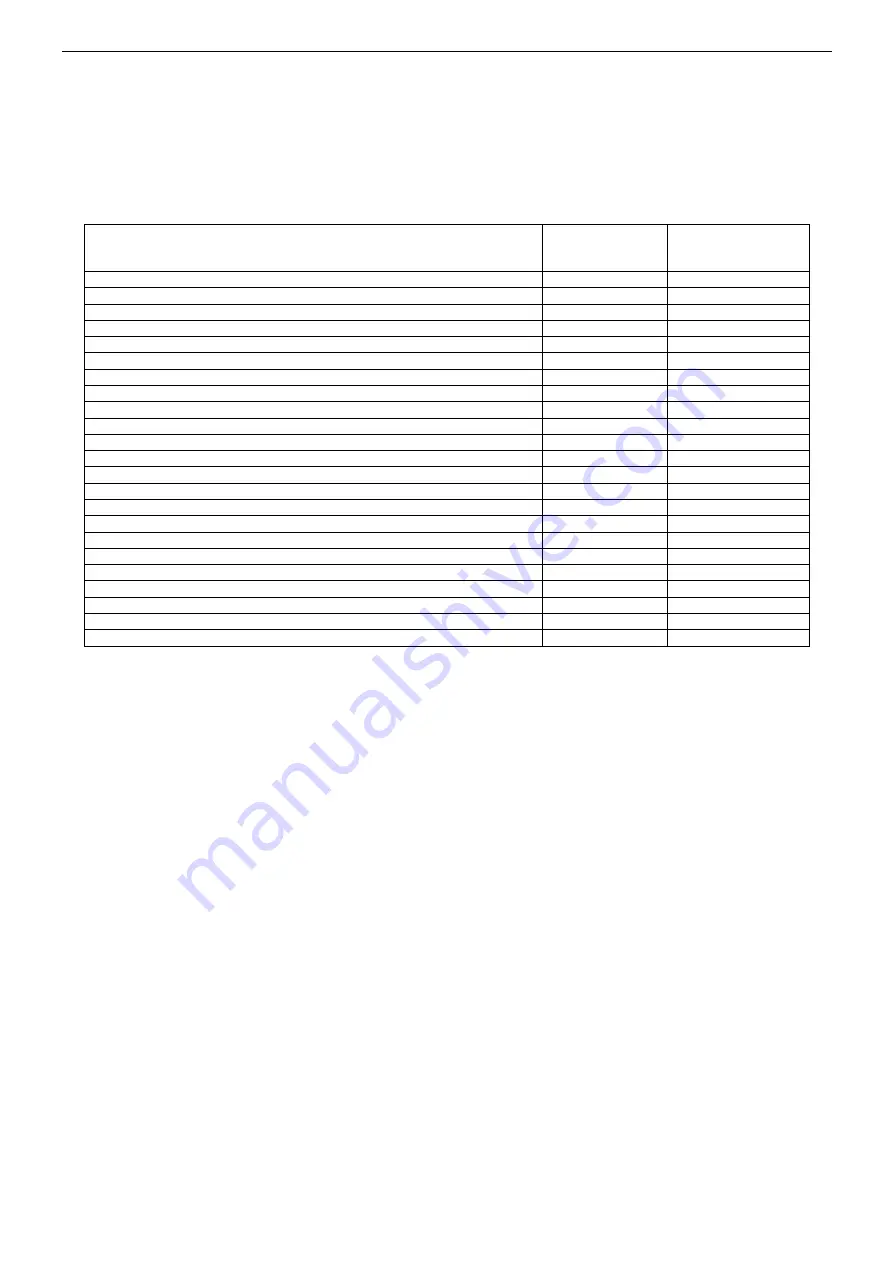 Pulsar EN54C-10A17LCD User Manual Download Page 6