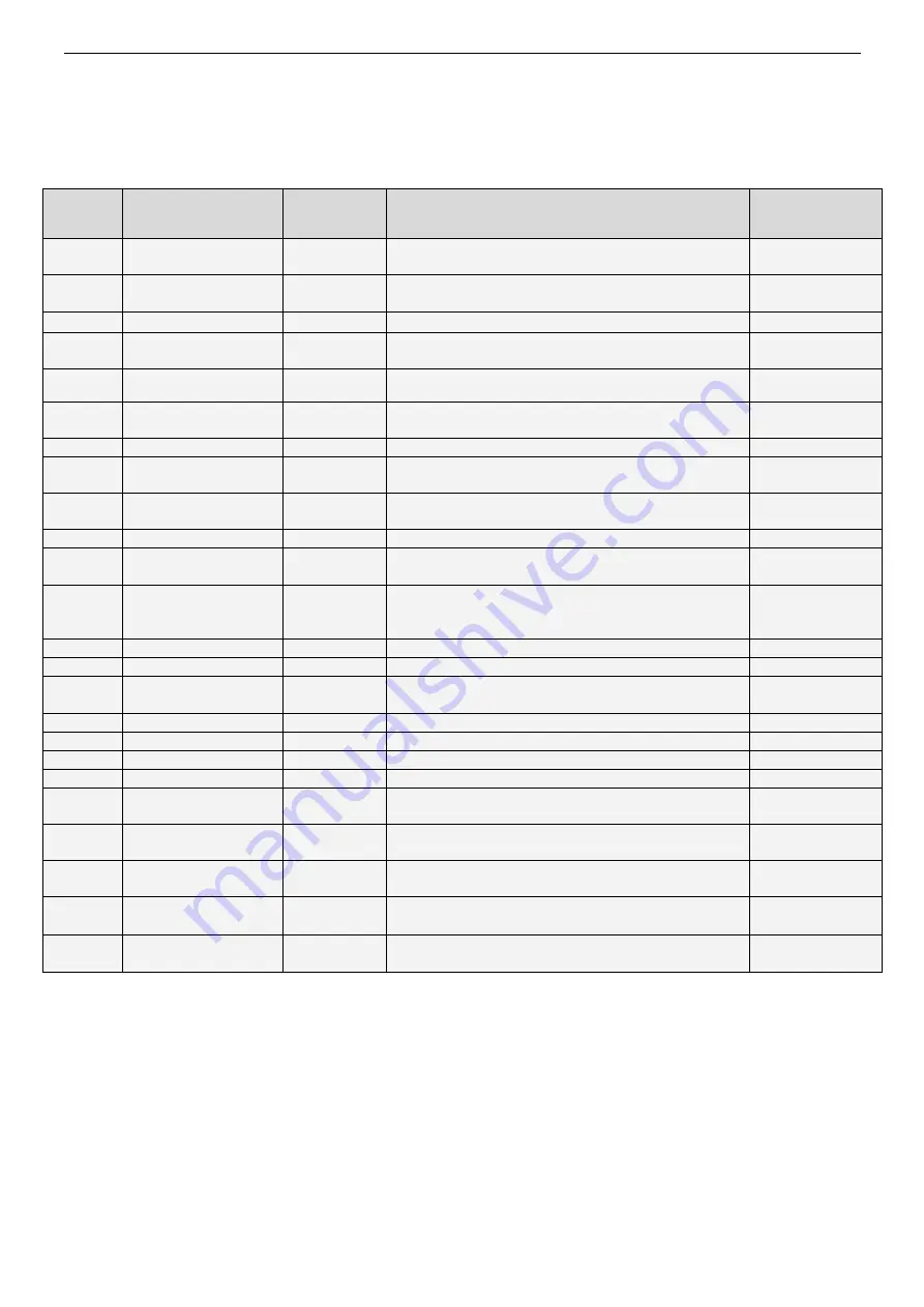 Pulsar EN54C-10A17LCD User Manual Download Page 25