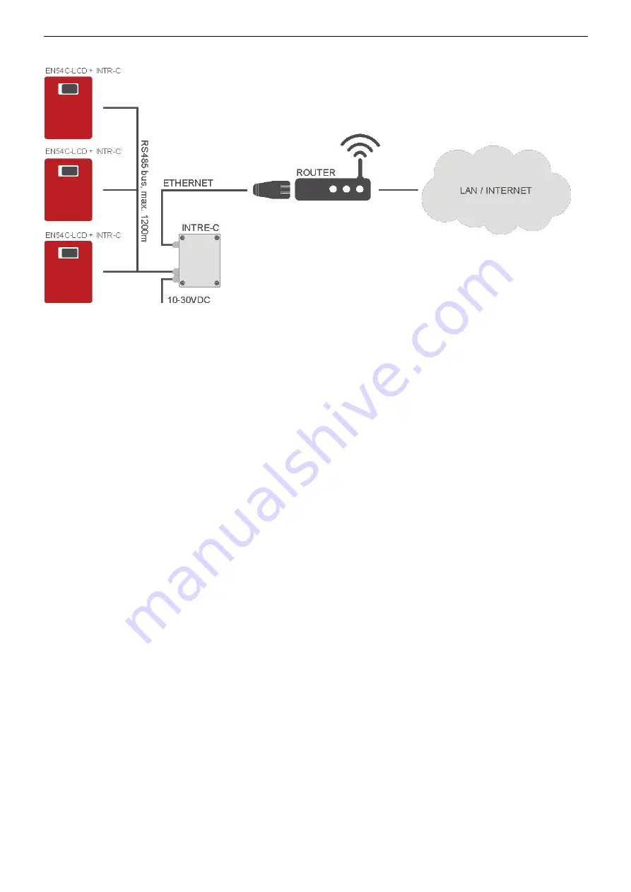 Pulsar EN54C-10A17LCD User Manual Download Page 43