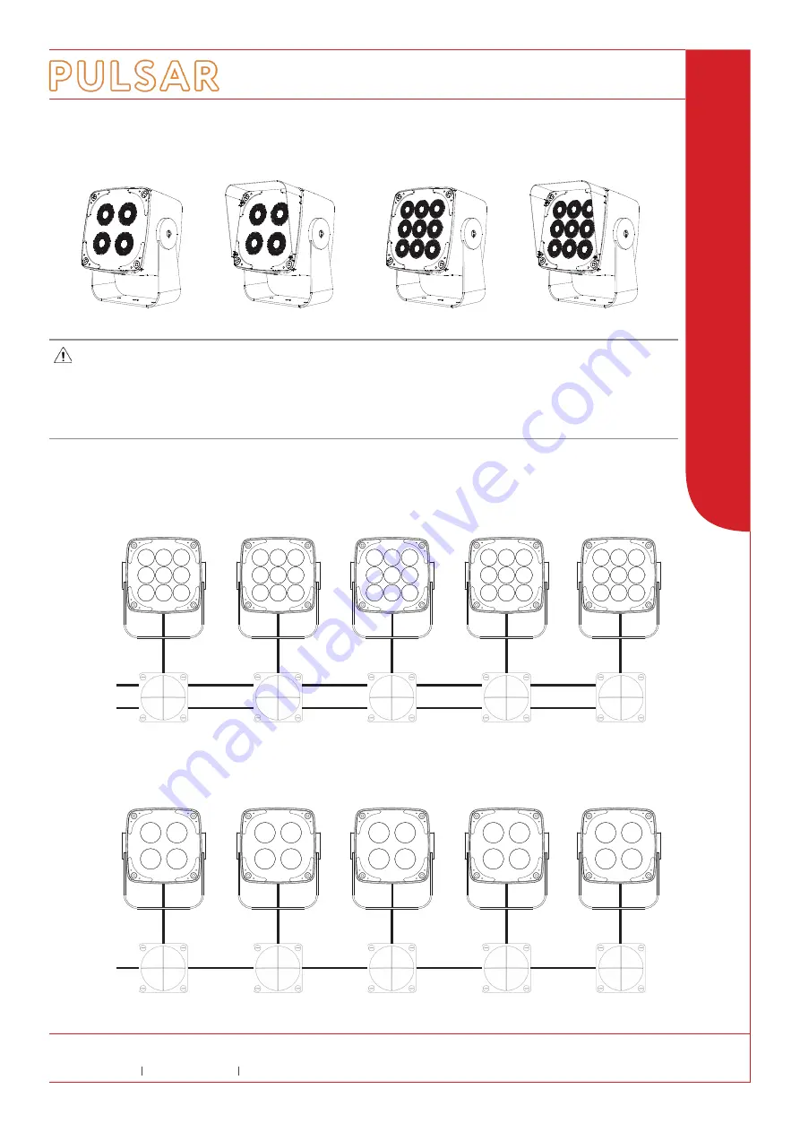 Pulsar Fira Pro Manual Download Page 1