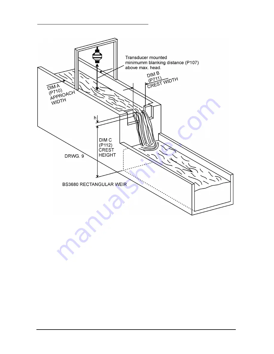 Pulsar FlowCERT LITE Instruction Manual Download Page 59