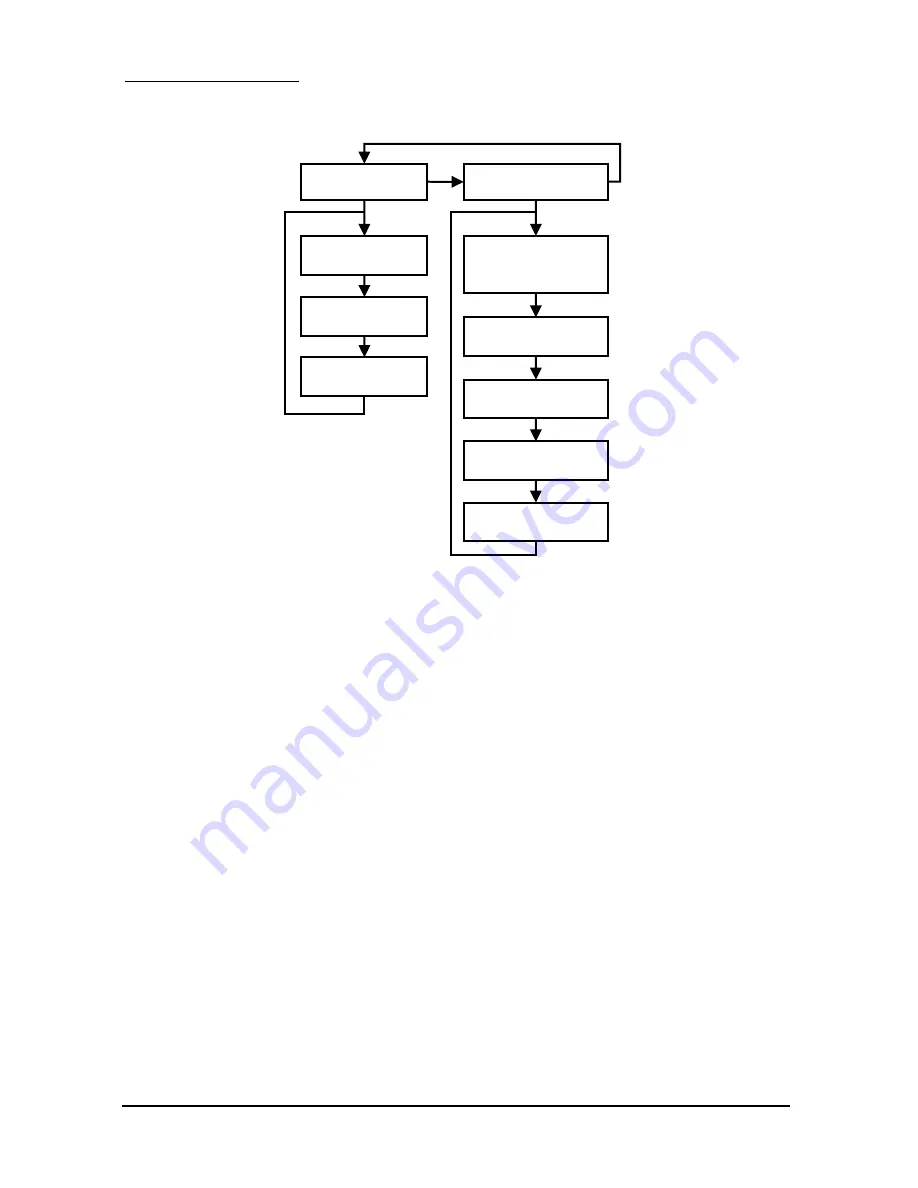 Pulsar FlowCERT LITE Instruction Manual Download Page 67