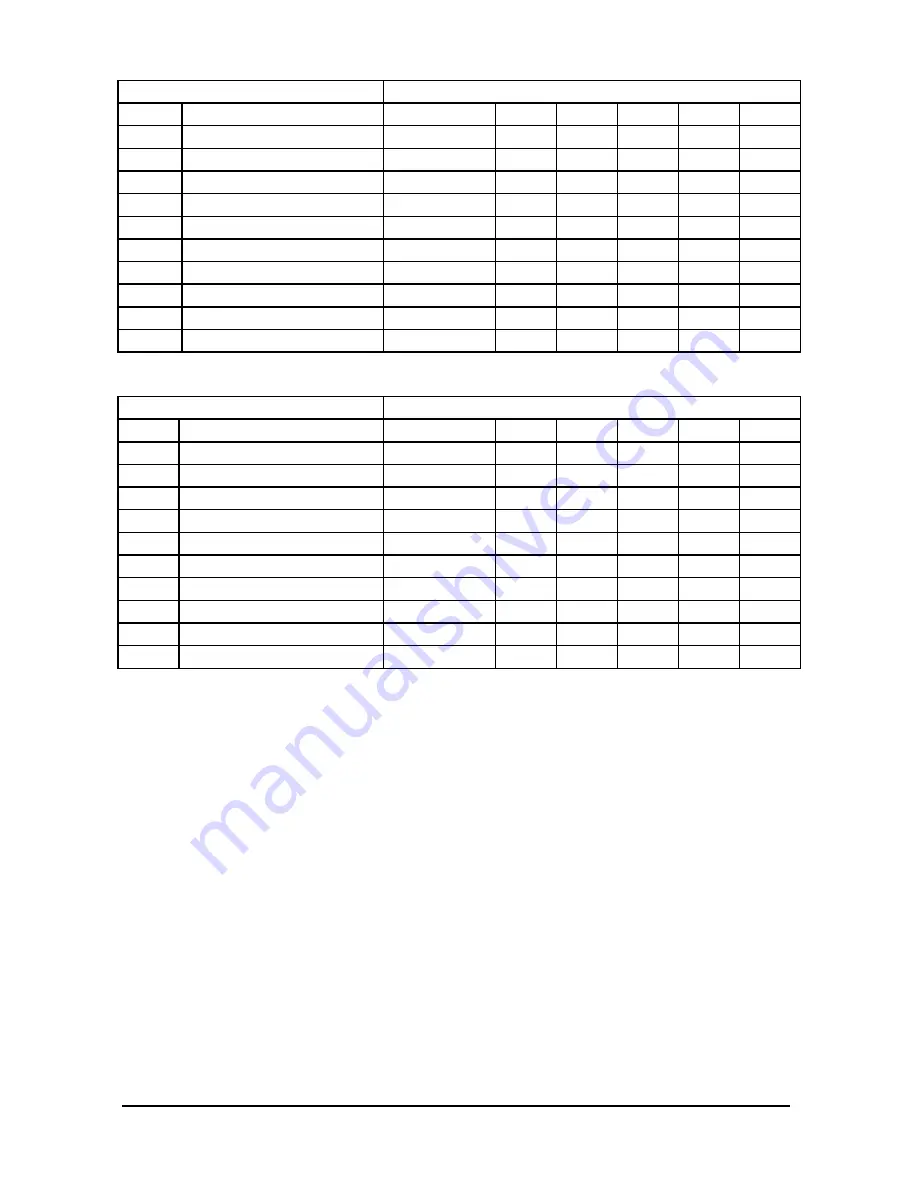 Pulsar FlowCERT LITE Instruction Manual Download Page 140